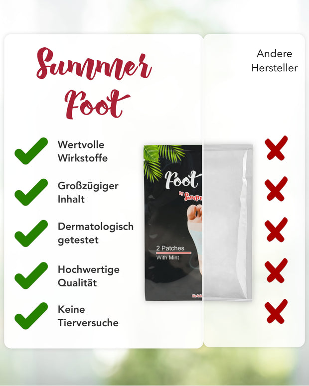 Fußpads für den Mann mit Minzöl (2 Stück)