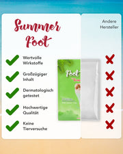 Foot pads with green tea oil (20 pieces)